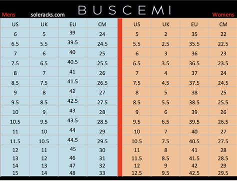 Prada size chart 2022